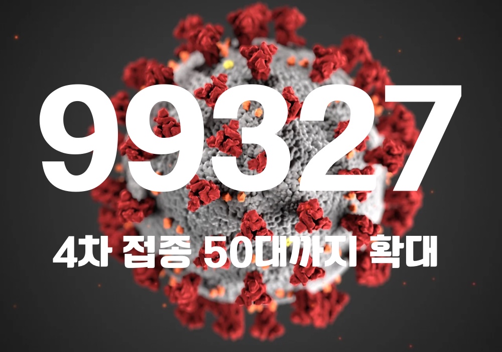 중앙방역대책본부는 26일 0시 기준, 국내 발생 신규 확진자는 9만8974명, 해외유입 사례 353명 포함 9만9327명이 확인돼 지금까지 총 누적 확진자 수는 1934만6764명이라고 밝혔다. (CG=중앙신문)