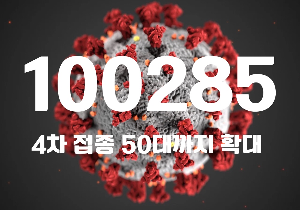 중앙방역대책본부는 27일 0시 기준, 국내 발생 신규 확진자는 9만9753명, 해외유입 사례 532명 포함 10만285명이 확인돼 지금까지 총 누적 확진자 수는 1944만6946명이라고 밝혔다. (CG=중앙신문)