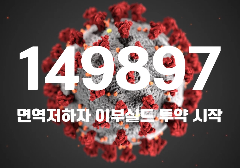 중앙방역대책본부는 9일 0시 기준, 국내 발생 신규 확진자는 14만9309명, 해외유입 사례 588명 포함 14만9897명이 확인돼 지금까지 총 누적 확진자 수는 2069만4239명이라고 밝혔다. (CG=중앙신문)