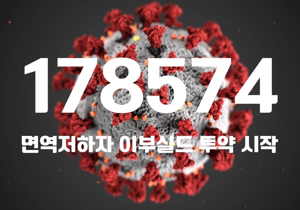 중앙방역대책본부는 18일 0시 기준, 국내 발생 신규 확진자는 17만7941명, 해외유입 사례 633명 포함 17만8574명이 확인돼 지금까지 총 누적 확진자 수는 2186만1296명이라고 밝혔다. (CG=중앙신문)