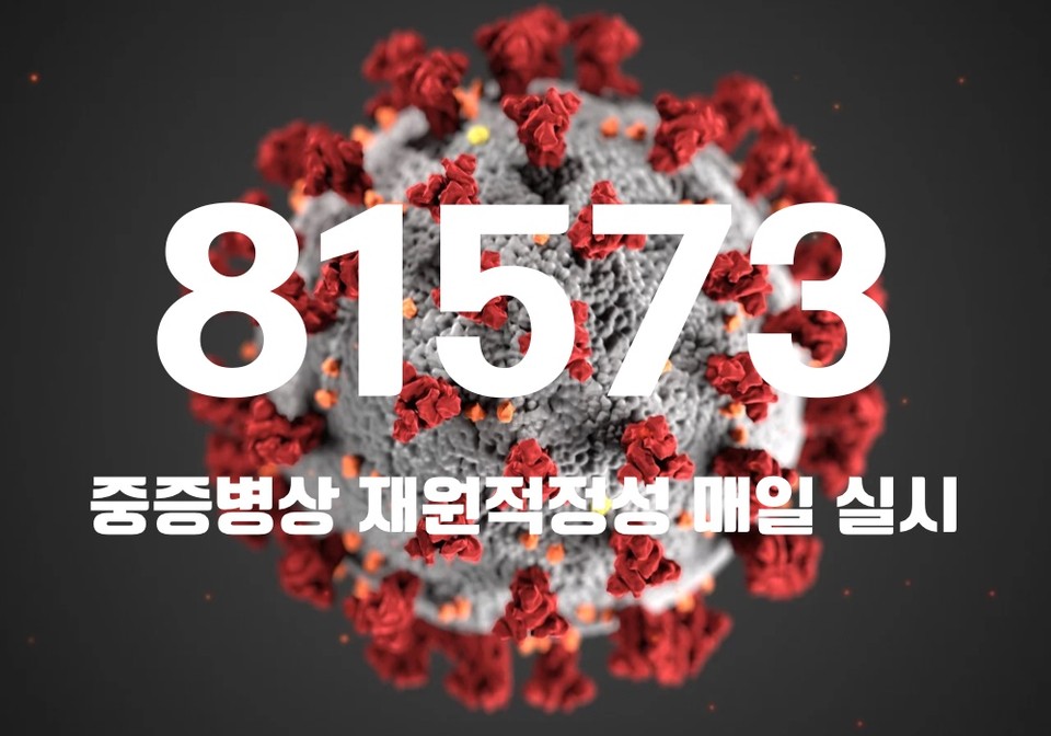 중앙방역대책본부는 1일 0시 기준, 국내 발생 신규 확진자는 8만1273명, 해외유입 사례 300명 포함 8만1573명이 확인돼 지금까지 총 누적 확진자 수는 2332만7897명이라고 밝혔다. (CG=중앙신문)
