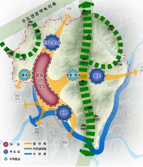 남양주시는 지난 5일 계획인구 100만 1000명을 반영한 ‘2035년 남양주 도시기본계획’이 경기도에서 최종 승인됐다. 사진은 '2035년 남양주 도시기본계획' 공간계획도. (사진제공=남양주시청)