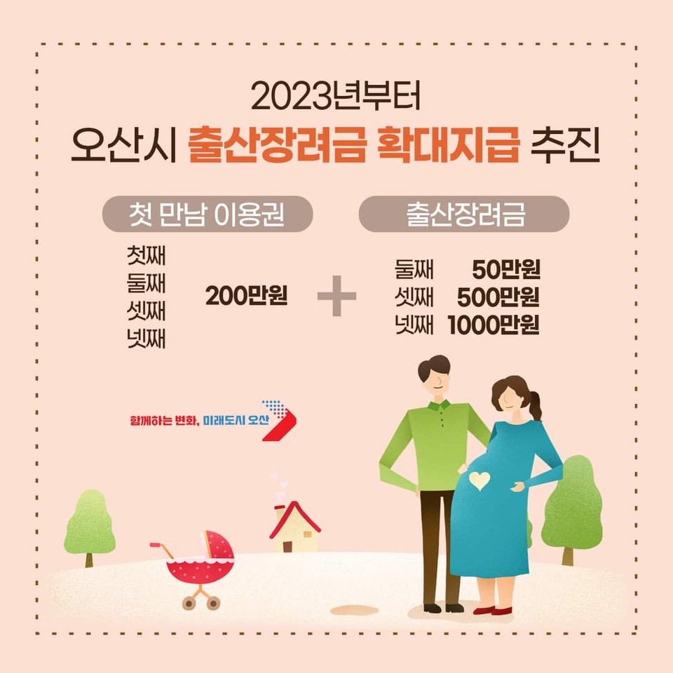 이권재 오산시장이 7일 자신의 페이스북 계정 글에 “2023년부터 둘째 자녀 50만원, 셋째 자녀 500만원, 넷째 자녀 이상은 1000만원을 지급하는 민선8기 출산장려금 공약사업을 추진한다”고 전했다. (사진=이권재 오산시장 페이스북)