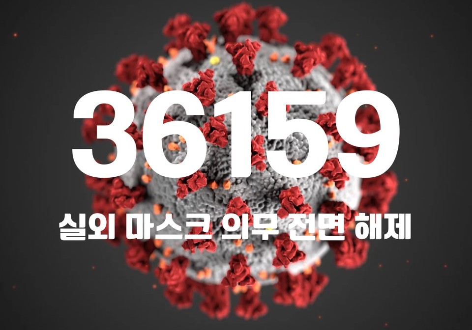 중앙방역대책본부는 28일 0시 기준, 국내 발생 신규 확진자는 3만5780명, 해외유입 사례 379명 포함 3만6159명이 확인돼 지금까지 총 누적 확진자 수는 2470만9789명이라고 밝혔다. (CG=중앙신문)