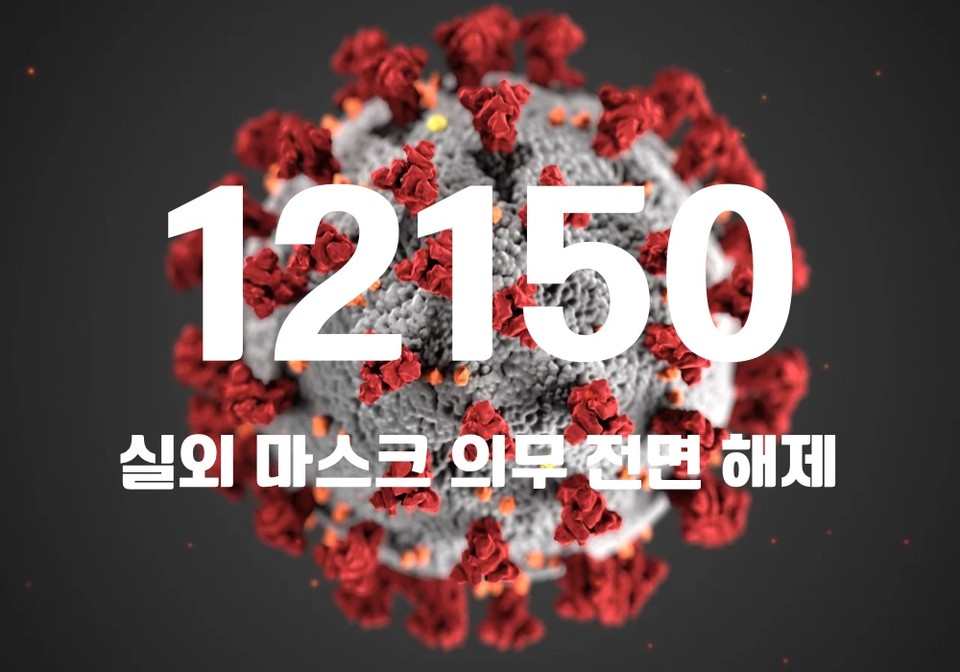 중앙방역대책본부는 3일 0시 기준, 국내 발생 신규 확진자는 1만2018명, 해외유입 사례 132명 포함 1만2150명이 확인돼 지금까지 총 누적 확진자 수는 2483만1761명이라고 밝혔다. (CG=중앙신문)