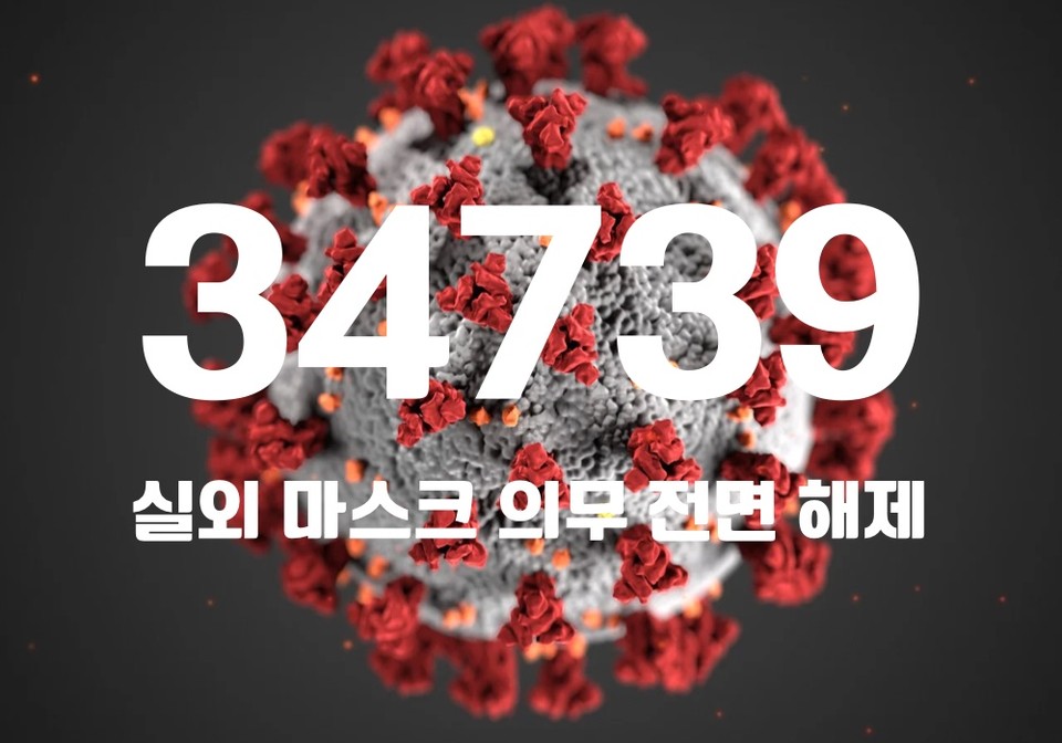 중앙방역대책본부는 5일 0시 기준, 국내 발생 신규 확진자는 3만4670명, 해외유입 사례 69명 포함 3만4739명이 확인돼 지금까지 총 누적 확진자 수는 2488만2894명이라고 밝혔다. (CG=중앙신문)