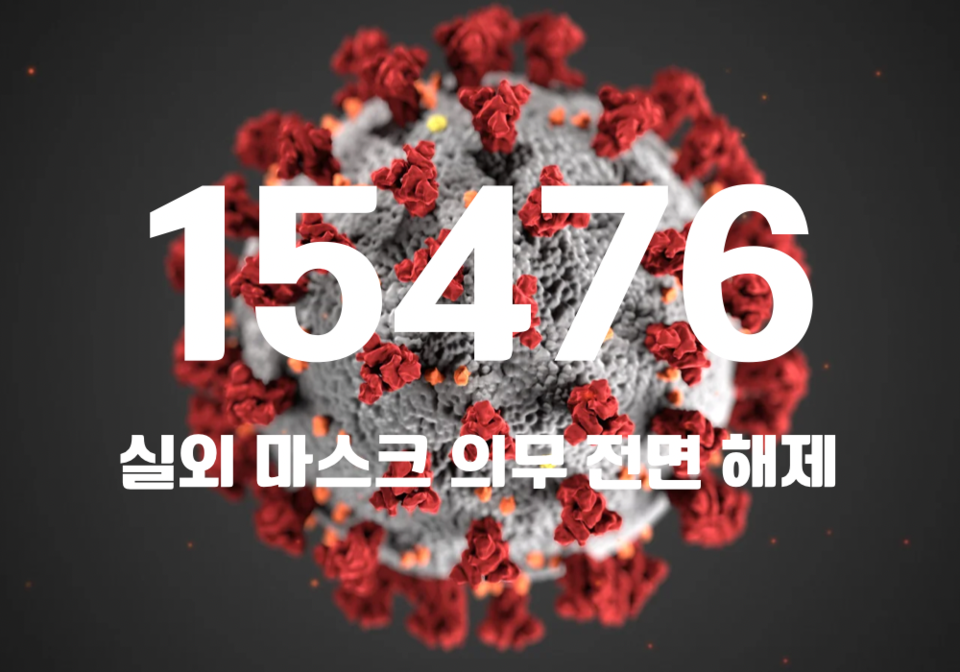 중앙방역대책본부는 11일 0시 기준, 국내 발생 신규 확진자는 1만5381명, 해외유입 사례 95명 포함 1만5476명이 확인돼 지금까지 총 누적 확진자 수는 2499만5246명이라고 밝혔다. (CG=중앙신문)
