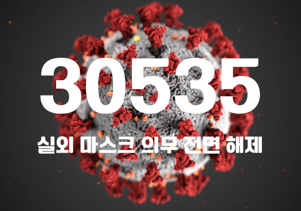 중앙방역대책본부는 12일 0시 기준, 국내 발생 신규 확진자는 3만465명, 해외유입 사례 70명 포함 3만535명이 확인돼 지금까지 총 누적 확진자 수는 2502만5749명이라고 밝혔다. (CG=중앙신문)