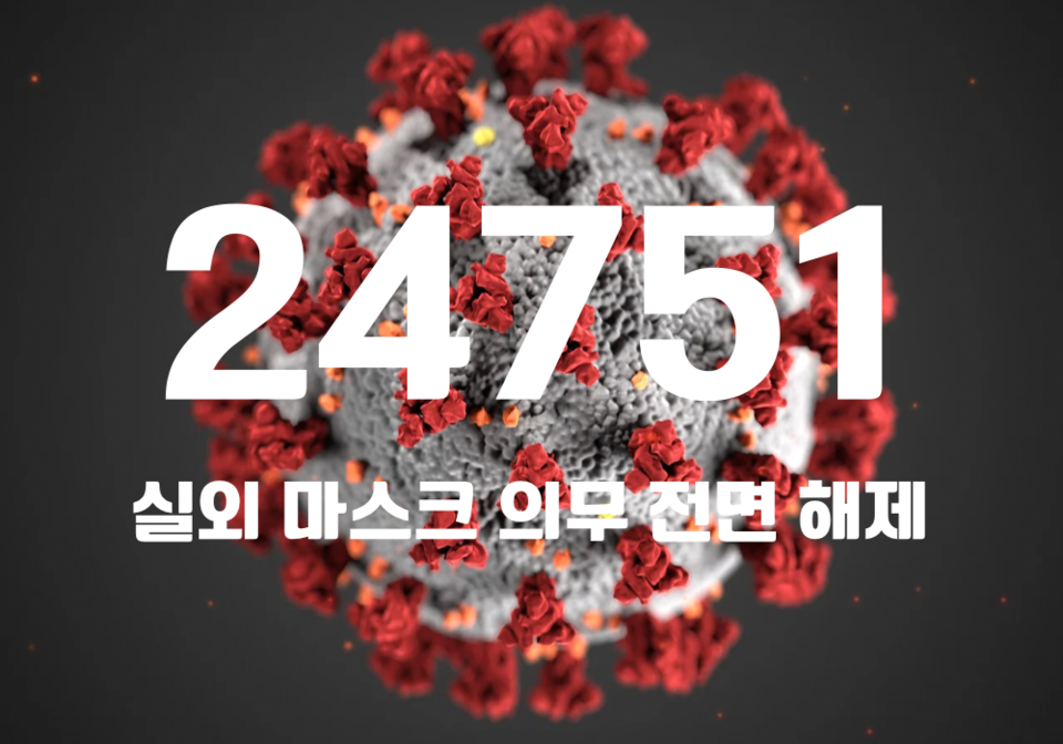 중앙방역대책본부는 21일 0시 기준, 국내 발생 신규 확진자는 2만4691명, 해외유입 사례 60명 포함 2만4751명이 확인돼 지금까지 총 누적 확진자 수는 2524만4255명이라고 밝혔다. (CG=중앙신문)
