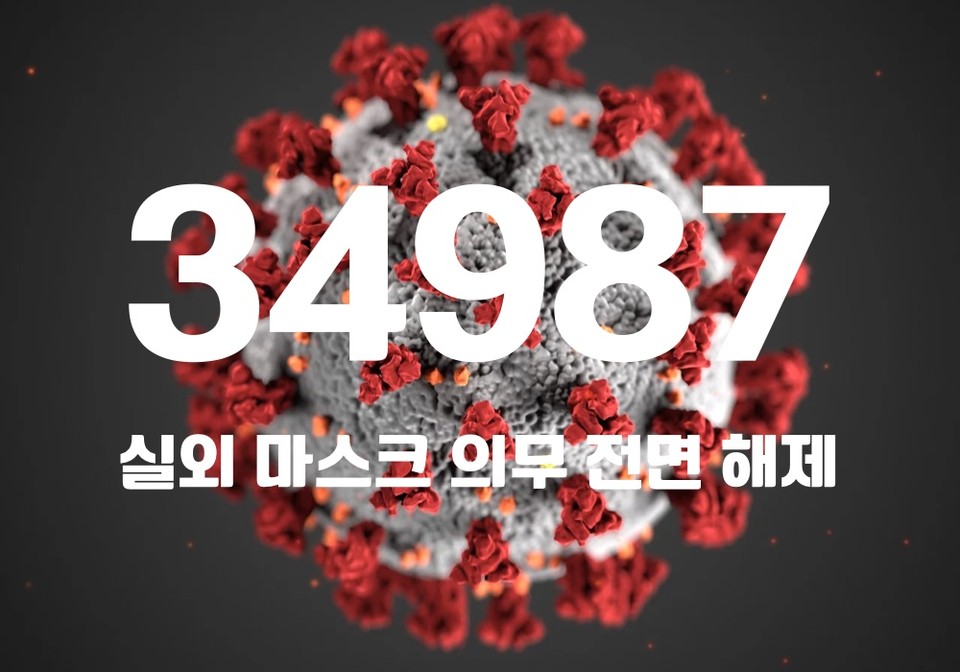 중앙방역대책본부는 27일 0시 기준, 국내 발생 신규 확진자는 3만4932명, 해외유입 사례 55명 포함 3만4987명이 확인돼 지금까지 총 누적 확진자 수는 2543만1105명이라고 밝혔다. (CG=중앙신문)