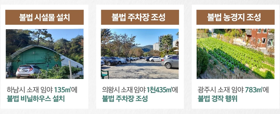 개발제한구역이나 자연공원으로 지정돼 개발할 수 없는 산인데도 허가 없이 형질을 변경하고 시설물을 설치한 불법행위자들이 경기도 단속에 무더기로 적발됐다. 이들이 훼손한 산지 면적은 2만721㎡로 축구장 면적의 약 3배에 이른다. 사진은 주요 적발 사례. (사진제공=경기도특별사법경찰단)