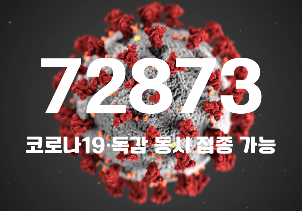 중앙방역대책본부는 22일 0시 기준, 국내 발생 신규 확진자는 7만2792명, 해외유입 사례 81명 포함 7만2873명이 확인돼 지금까지 총 누적 확진자 수는 2665만4729명이라고 밝혔다. (CG=중앙신문)