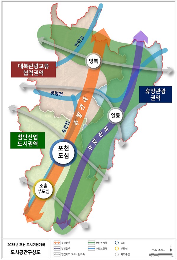 경기도가 포천시가 신청한 ‘2035년 포천 도시기본계획(안)’을 23일 최종 승인했다. 사진은 2035년 포천 도시기본계획 승인 도시공간구상도. (사진제공=경기도청)