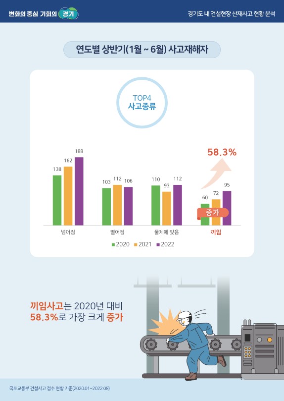 (사진제공=경기도청)<br>