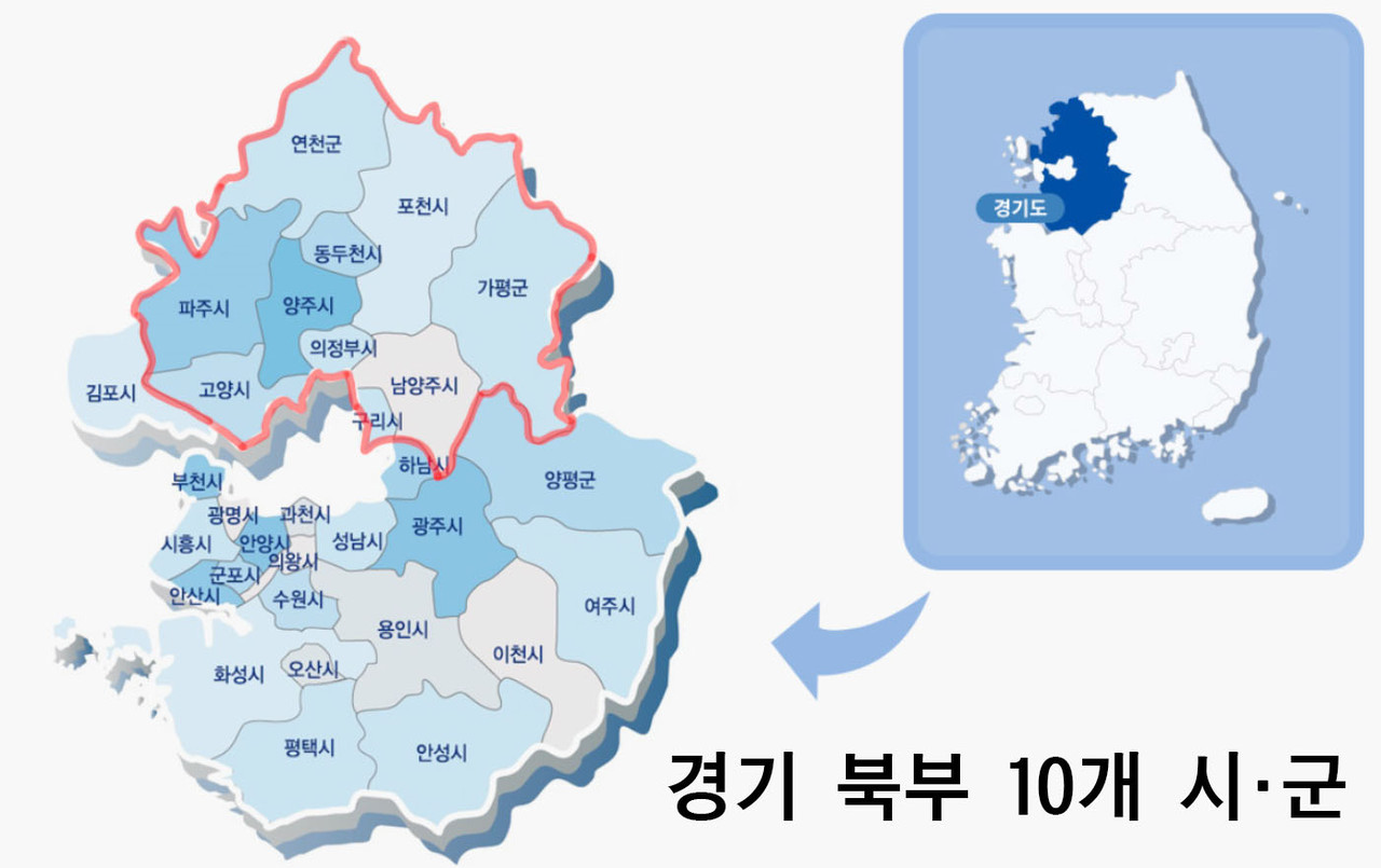 경기분도의 요구가 거세다. 인구 1400만명에 육박하는 경기도를 한강을 기준으로 남과 북으로 분리해야 효율적이라는 주장이다. (사진제공=경기도청)