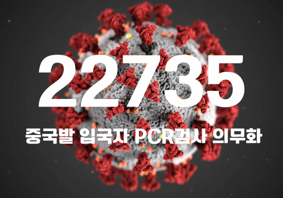 중앙방역대책본부는 2일 0시 기준, 국내 발생 신규 확진자는 2만2700명, 해외유입 사례 35명 포함 2만2735명이 확인돼 지금까지 총 누적 확진자 수는 2913만9535명이라고 밝혔다. (CG=중앙신문)