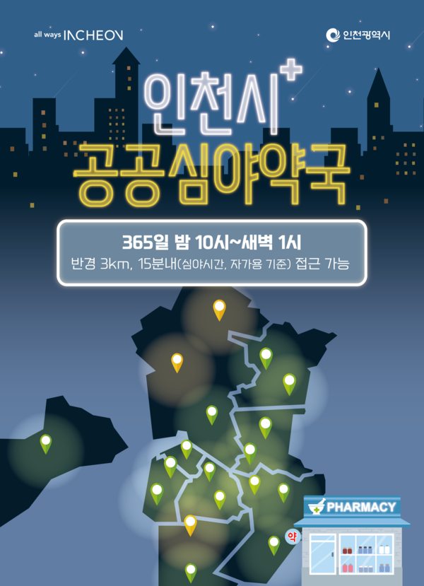 공공심야약국 추가지정·운영으로 인천시 공공의료서비스가 크게 확대된다. (사진제공=인천시청)