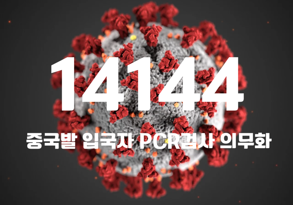 중앙방역대책본부는 16일 0시 기준, 국내 발생 신규 확진자는 1만4080명, 해외유입 사례 64명 포함 1만4144명이 확인돼 지금까지 총 누적 확진자 수는 2982만1035명이라고 밝혔다. (CG=중앙신문)