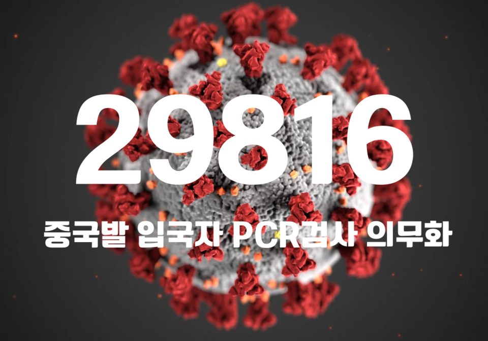 중앙방역대책본부는 19일 0시 기준, 국내 발생 신규 확진자는 2만9753명, 해외유입 사례 63명 포함 2만9816명이 확인돼 지금까지 총 누적 확진자 수는 2992만7958명이라고 밝혔다. (CG=중앙신문)
