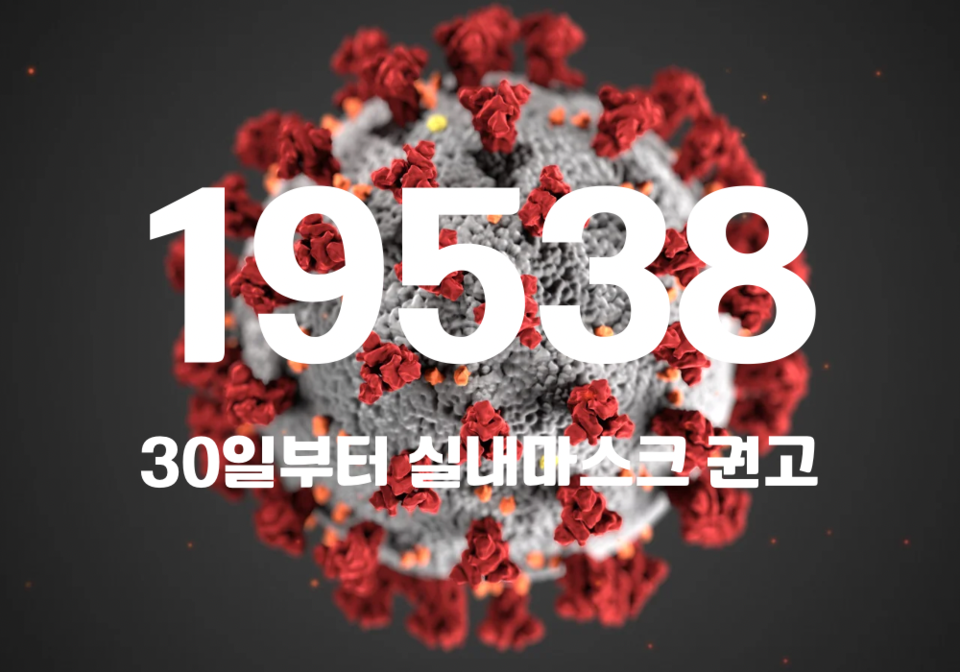중앙방역대책본부는 25일 0시 기준, 국내 발생 신규 확진자는 1만9509명, 해외유입 사례 29명 포함 1만9538명이 확인돼 지금까지 총 누적 확진자 수는 3004만556명이라고 밝혔다. (CG=중앙신문)