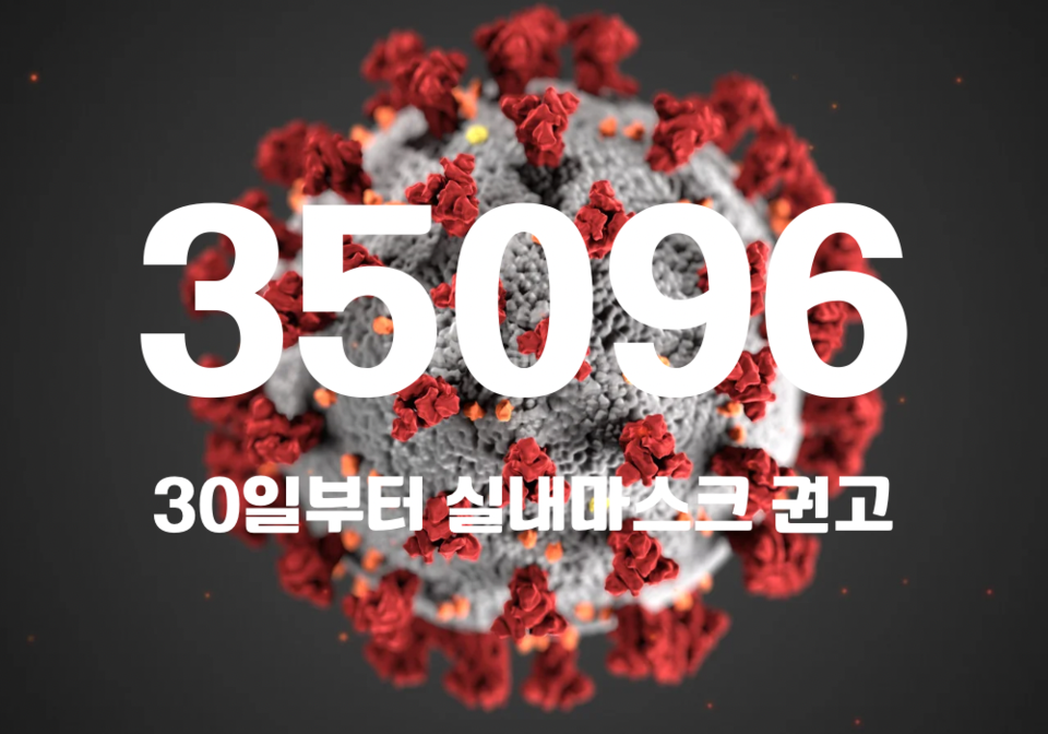 중앙방역대책본부는 26일 0시 기준, 국내 발생 신규 확진자는 3만5062명, 해외유입 사례 34명 포함 3만5096명이 확인돼 지금까지 총 누적 확진자 수는 3007만5652명이라고 밝혔다. (CG=중앙신문)
