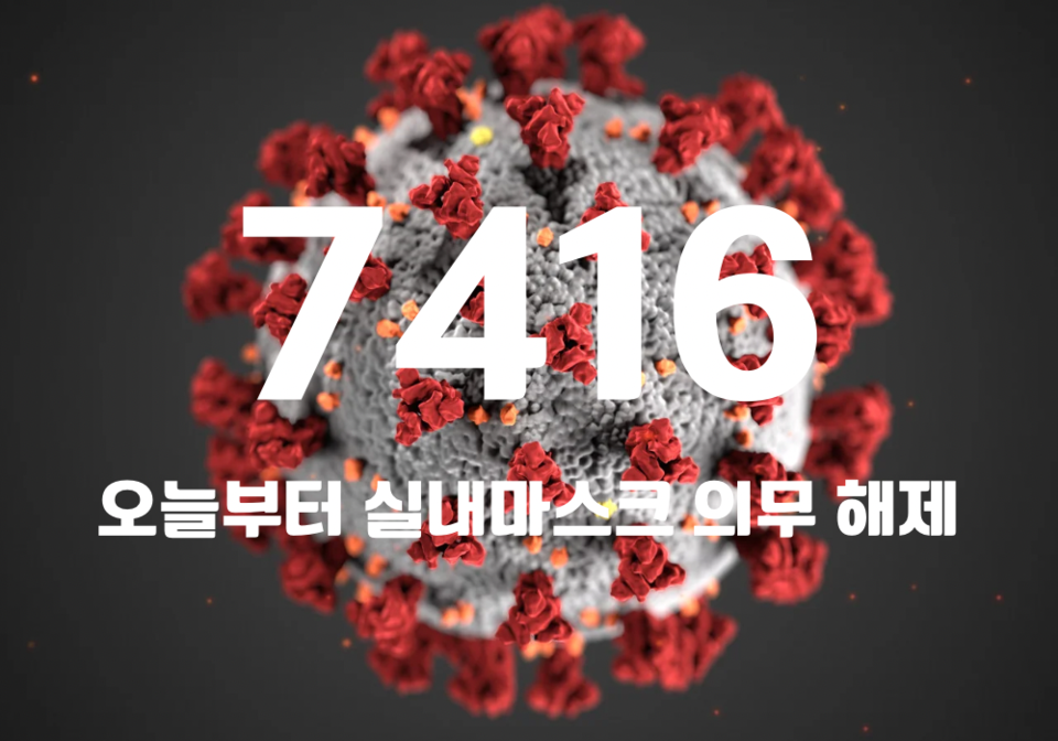 중앙방역대책본부는 30일 0시 기준, 국내 발생 신규 확진자는 7394명, 해외유입 사례 22명 포함 7416명이 확인돼 지금까지 총 누적 확진자 수는 3015만7017명이라고 밝혔다. (CG=중앙신문)