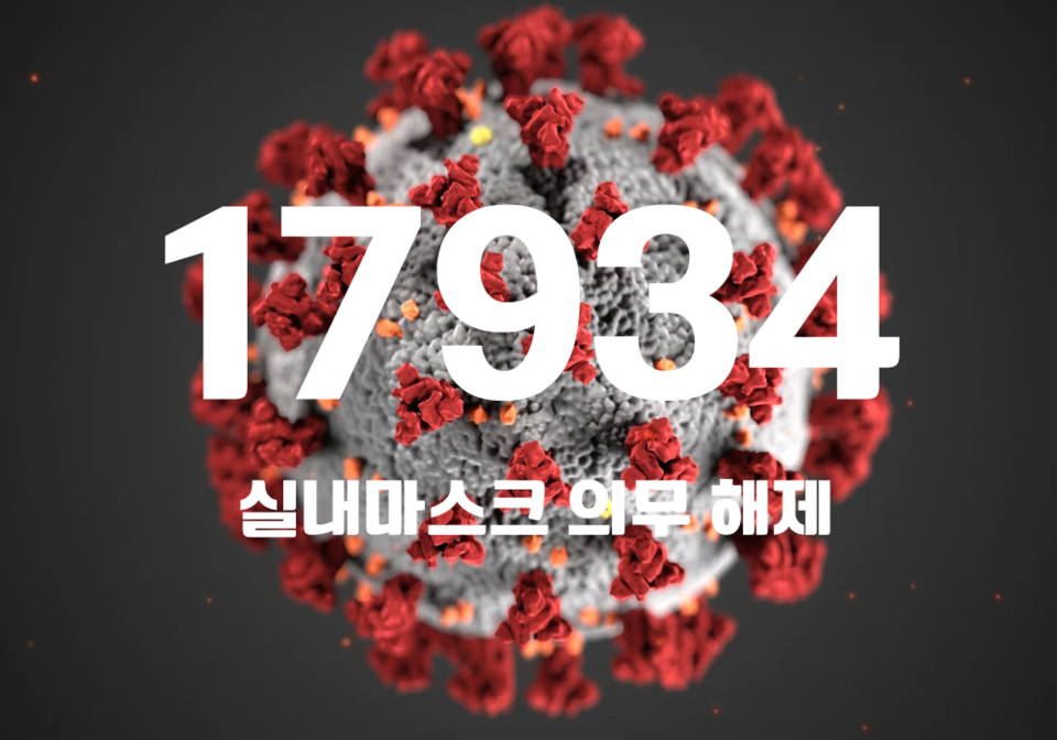 중앙방역대책본부는 8일 0시 기준, 국내 발생 신규 확진자는 1만7896명, 해외유입 사례 38명 포함 1만7934명이 확인돼 지금까지 총 누적 확진자 수는 3029만7315명이라고 밝혔다. (CG=중앙신문)