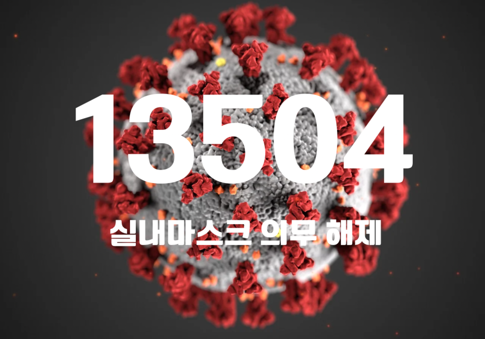중앙방역대책본부는 10일 0시 기준, 국내 발생 신규 확진자는 1만3466명, 해외유입 사례 38명 포함 1만3504명이 확인돼 지금까지 총 누적 확진자 수는 3032만5483명이라고 밝혔다. (CG=중앙신문)