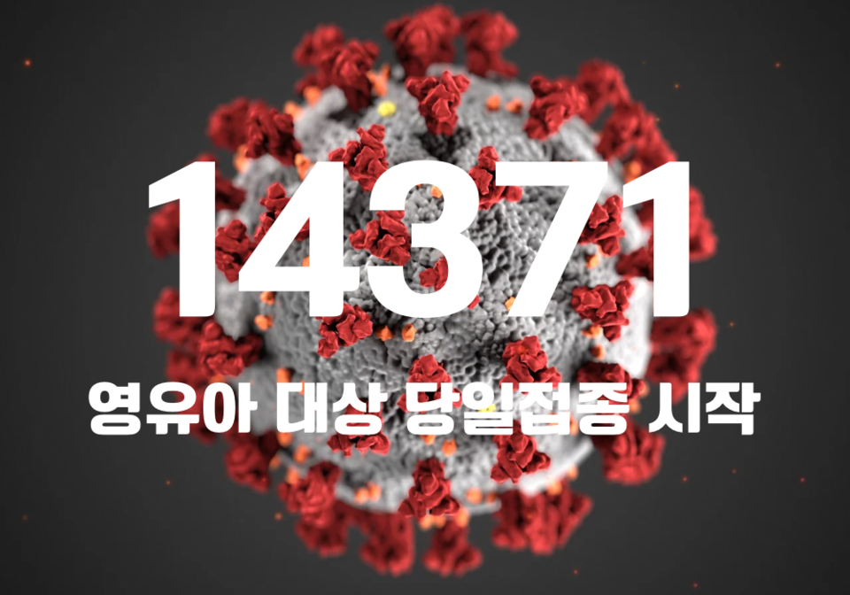 중앙방역대책본부는 14일 0시 기준, 국내 발생 신규 확진자는 1만4345명, 해외유입 사례 26명 포함 1만4371명이 확인돼 지금까지 총 누적 확진자 수는 3036만9744명이라고 밝혔다. (CG=중앙신문)