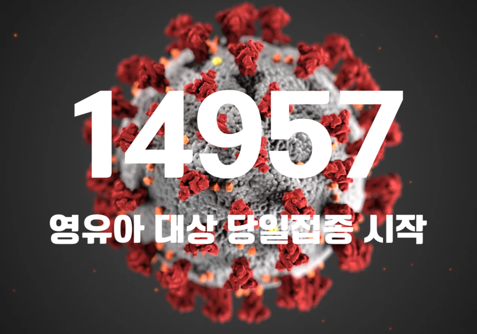 중앙방역대책본부는 15일 0시 기준, 국내 발생 신규 확진자는 1만4938명, 해외유입 사례 19명 포함 1만4957명이 확인돼 지금까지 총 누적 확진자 수는 3038만4701명이라고 밝혔다. (CG=중앙신문)