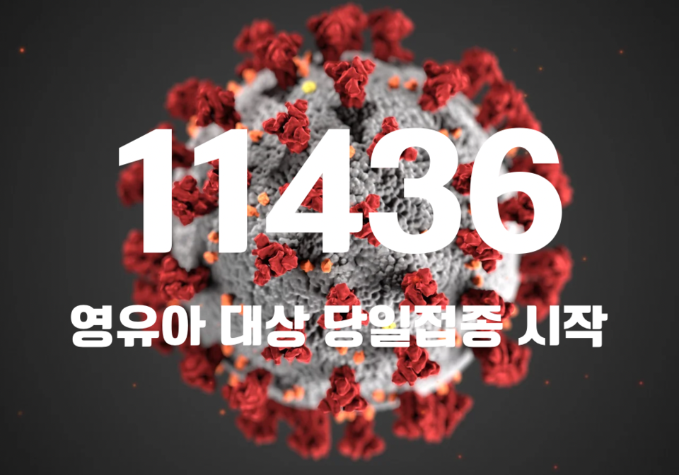 중앙방역대책본부는 17일 0시 기준, 국내 발생 신규 확진자는 1만1412명, 해외유입 사례 24명 포함 1만1436명이 확인돼 지금까지 총 누적 확진자 수는 3040만8656명이라고 밝혔다. (CG=중앙신문)