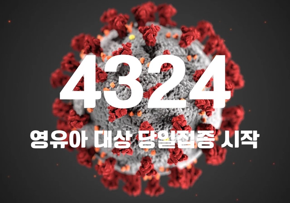 중앙방역대책본부는 20일 0시 기준, 국내 발생 신규 확진자는 4311명, 해외유입 사례 13명 포함 4324명이 확인돼 지금까지 총 누적 확진자 수는 3043만3895명이라고 밝혔다. (CG=중앙신문)