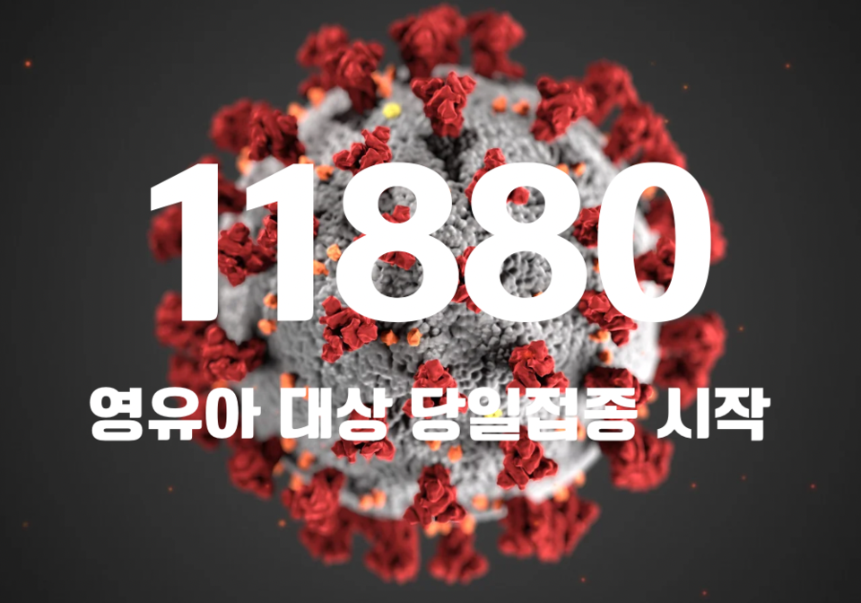 중앙방역대책본부는 21일 0시 기준, 국내 발생 신규 확진자는 1만1855명, 해외유입 사례 25명 포함 1만1880명이 확인돼 지금까지 총 누적 확진자 수는 3044만5775명이라고 밝혔다. (CG=중앙신문)