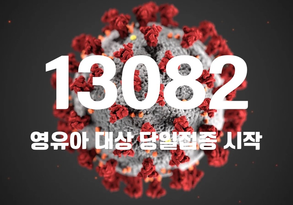 중앙방역대책본부는 22일 0시 기준, 국내 발생 신규 확진자는 1만3050명, 해외유입 사례 32명 포함 1만3082명이 확인돼 지금까지 총 누적 확진자 수는 3045만8857명이라고 밝혔다. (CG=중앙신문)