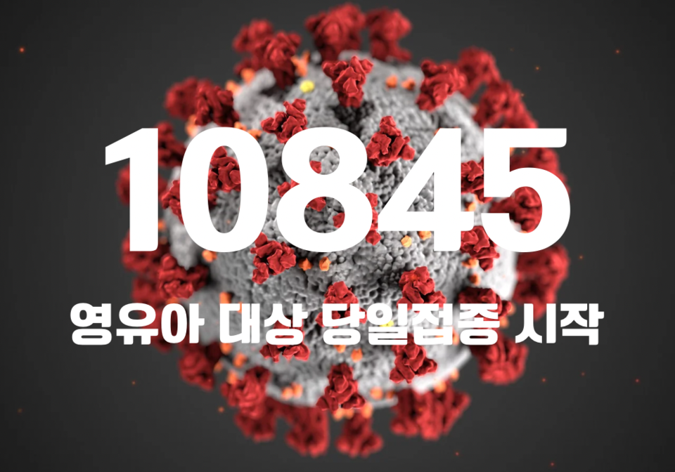 중앙방역대책본부는 23일 0시 기준, 국내 발생 신규 확진자는 1만817명, 해외유입 사례 28명 포함 1만845명이 확인돼 지금까지 총 누적 확진자 수는 3046만9702명이라고 밝혔다. (CG=중앙신문)