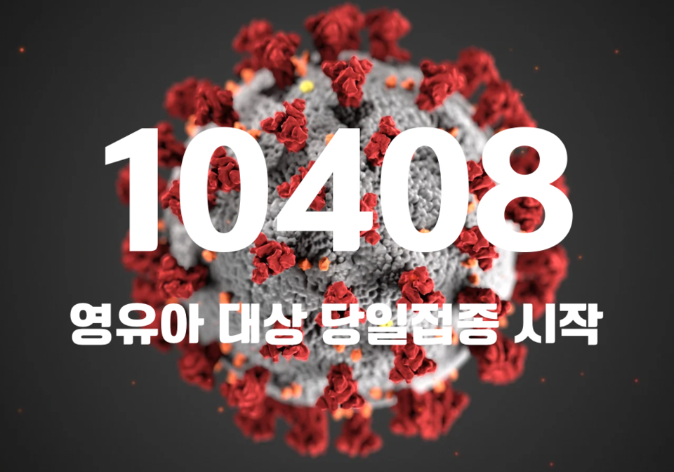 중앙방역대책본부는 3일 0시 기준, 국내 발생 신규 확진자는 1만388명, 해외유입 사례 20명 포함 1만408명이 확인돼 지금까지 총 누적 확진자 수는 3054만3981명이라고 밝혔다. (CG=중앙신문)