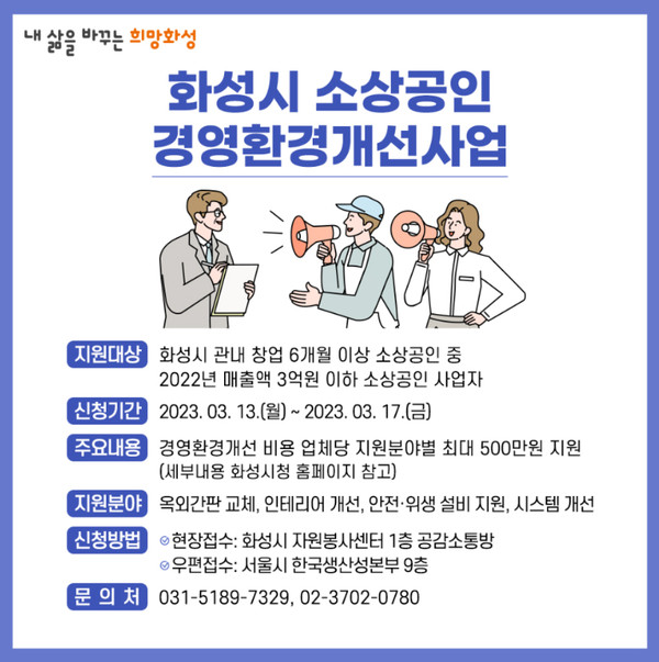 화성시가 코로나19 장기화와 경제 불황 등으로 어려운 소상공인을 돕고자 ‘경영환경개선 사업’을 준비했다. (사진제공=화성시청)