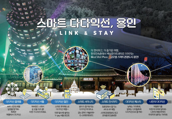 용인특례시 기흥구 상갈동 G-뮤지엄파크 일대가 문화체육관광부와 한국관광공사의 ‘2023년 스마트 관광도시 조성사업’ 최종 대상지로 선정됐다. (사진제공=용인시청)
