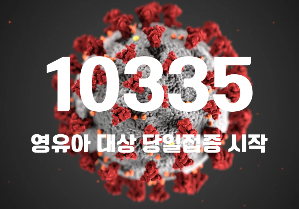 중앙방역대책본부는 10일 0시 기준, 국내 발생 신규 확진자는 1만325명, 해외유입 사례 10명 포함 1만335명이 확인돼 지금까지 총 누적 확진자 수는 3061만5522명이라고 밝혔다. (CG=중앙신문)