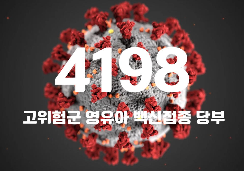중앙방역대책본부는 13일 0시 기준, 국내 발생 신규 확진자는 4186명, 해외유입 사례 12명 포함 4198명이 확인돼 지금까지 총 누적 확진자 수는 3063만8929명이라고 밝혔다. (CG=중앙신문)