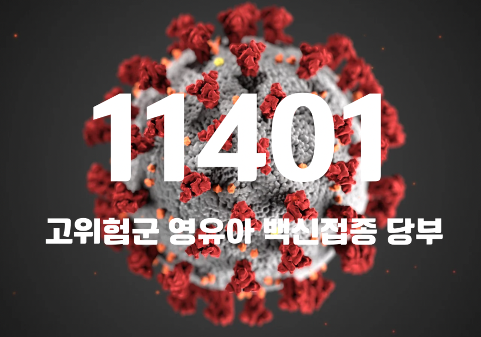 중앙방역대책본부는 14일 0시 기준, 국내 발생 신규 확진자는 1만1390명, 해외유입 사례 11명 포함 1만1401명이 확인돼 지금까지 총 누적 확진자 수는 3065만330명이라고 밝혔다. (CG=중앙신문)
