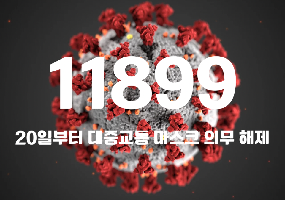 중앙방역대책본부는 15일 0시 기준, 국내 발생 신규 확진자는 1만1878명, 해외유입 사례 21명 포함 1만1899명이 확인돼 지금까지 총 누적 확진자 수는 3066만2229명이라고 밝혔다. (CG=중앙신문)