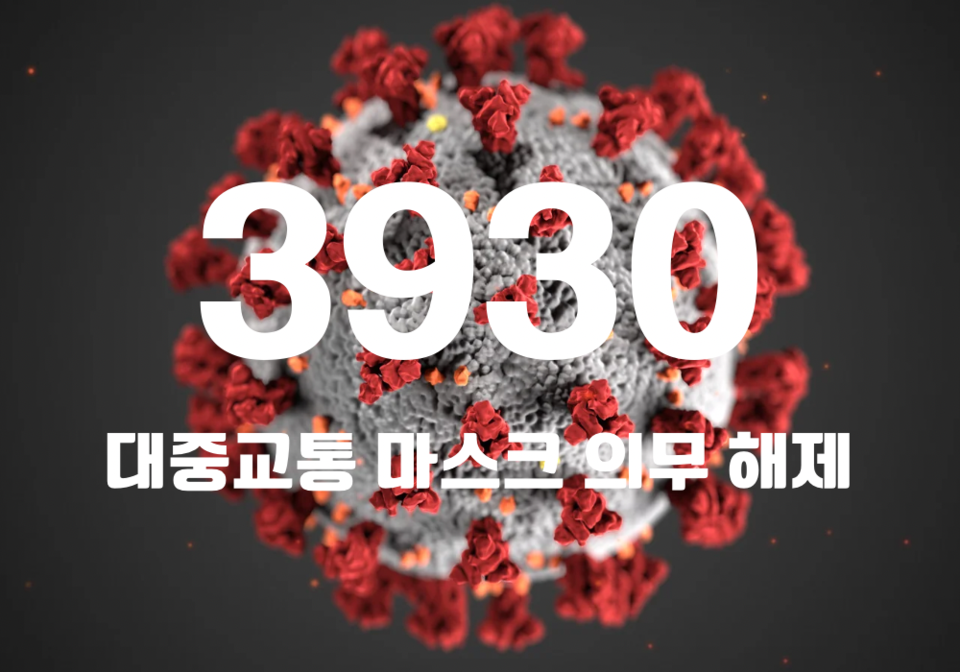 중앙방역대책본부는 20일 0시 기준, 국내 발생 신규 확진자는 3916명, 해외유입 사례 14명 포함 3930명이 확인돼 지금까지 총 누적 확진자 수는 3070만2960명이라고 밝혔다. (CG=중앙신문)