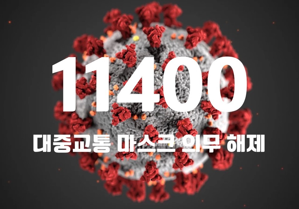 중앙방역대책본부는 23일 0시 기준, 국내 발생 신규 확진자는 1만1379명, 해외유입 사례 21명 포함 1만1400명이 확인돼 지금까지 총 누적 확진자 수는 3073만9457명이라고 밝혔다. (CG=중앙신문)