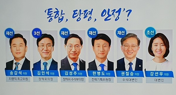 사진은 27일 전격  발표된 신임 주요 당직자 얼굴. (Ytn 뉴스 캡처)