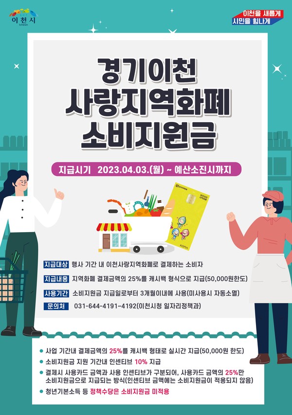 이천시가 민생안정대책의 일환으로 다음달 3일부터 경기이천사랑지역화폐 결제금액의 25%를 실시간 캐시백 형태로 지급하는 ‘이천시 지역화폐 소비지원금’을 시행한다. (사진제공=이천시청)