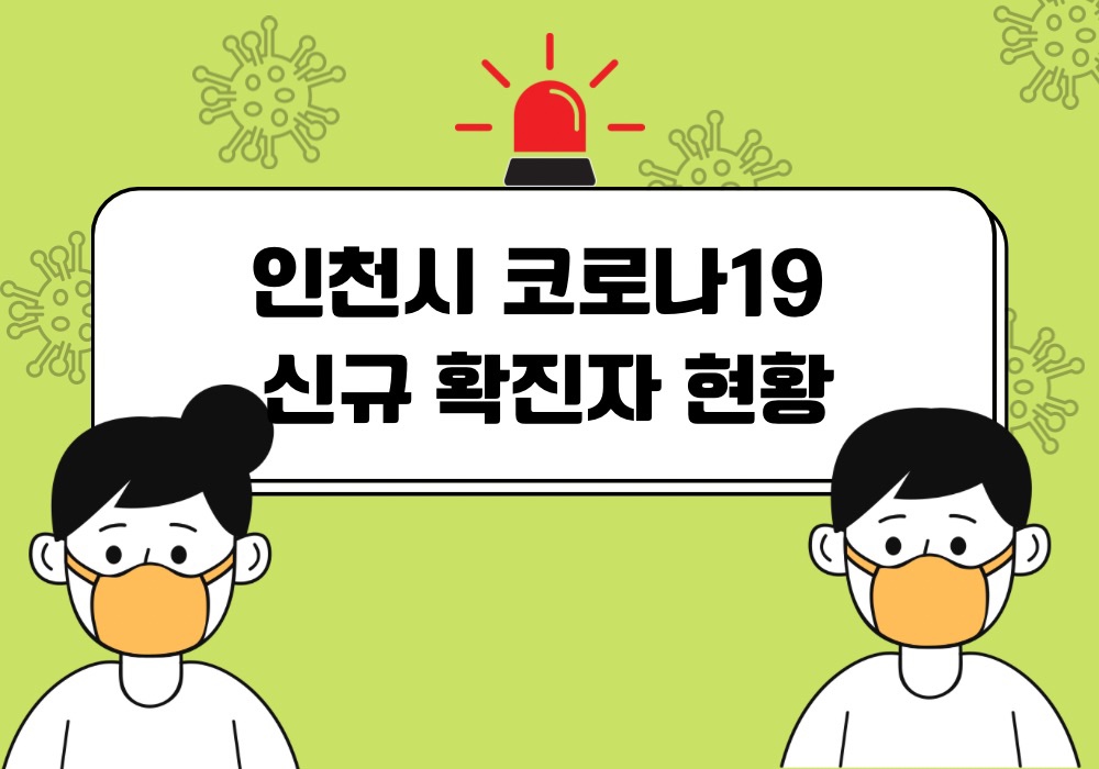 1일 인천시가 발표한 코로나19 현황에 따르면 인천지역 모든 10개 군·구에서 확진자가 발생했다. (CG=중앙신문)