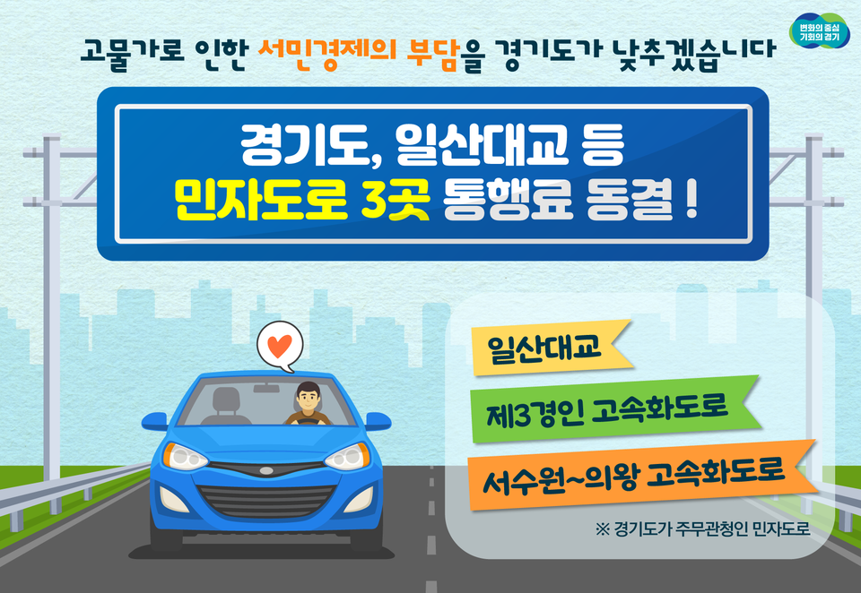 경기도가 서민경제 부담 완화를 위해 버스요금에 이어 도에서 관리하는 민자도로 3곳의 통행료도 인상하지 않기로 결정 했다. (사진제공=경기도청)
