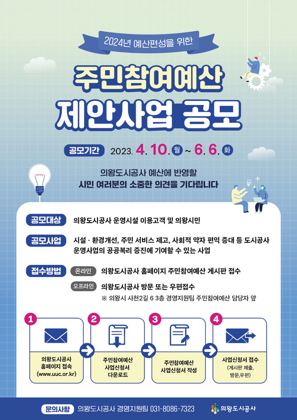 의왕도시공사는 2024년도 예산을 수립하기에 앞서 주민들의 의견을 수렴해 예산을 반영하고자 주민참여예산 제안사업 공모를 실시한다고 11일 밝혔다. (사진제공=의왕도시공사)