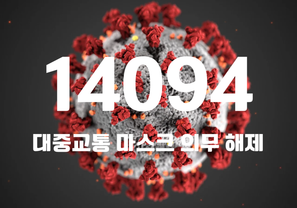 중앙방역대책본부는 20일 0시 기준, 국내 발생 신규 확진자는 1만4072명, 해외유입 사례 22명 포함 1만4094명이 확인돼 지금까지 총 누적 확진자 수는 3103만9863명이라고 밝혔다. (CG=중앙신문)